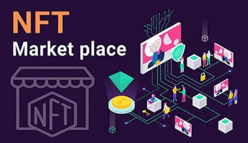 NFT Marketplace Smart Contract project by Mubashir Alam